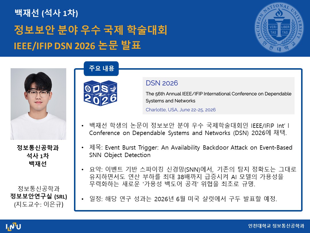 백재선(석사 1차, 지도교수 이은규) 정보보안 분야 우수 국제 학술대회 IEEE/IFIP DSN 2026 논문 발표 백재선(석사 1차, 지도교수 이은규) 정보보안 분야 우수 국제 학술대회 IEEE/IFIP DSN 2026 논문 발표